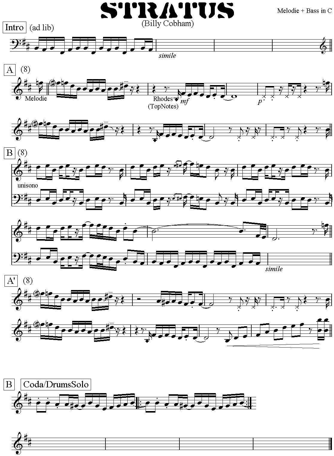 the chicken jaco and john scofeild chord chart the chicken jaco and john scofeild chord chart